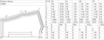 How To Check The Accuracy Of Graded Patterns Fashion Incubator