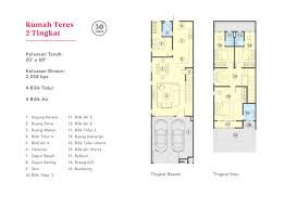 Design rumah 1 tingkat, 2 tingkat & 3 tingkat konsep tradisional & moden untuk pilihan anda. Taman Impian Bentara 3 Koleksi Impian