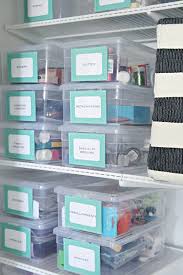 Yes, you'll have to find someplace else to store with a critical eye, figure out the approximate size of the supplies you absolutely have to have in pull a chair into your new office and pretend to work for a bit before you start your closet to office. Iheart Organizing The Ultimate Craft Closet Organization