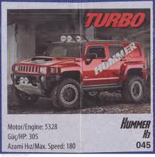When the driver switch assembly detects a transition of either its own door lock switch, the passenger door lock . 045 Hummer H3 Turbo 1 50 2014 Series Turbo Chewing Gum Insert 25816