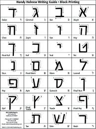 Subscribe to the free printable newsletter. 48 Glossy Laminated Cards Biblical Hebrew Alphabet Flash Cards For Learning Toys Games Learning Education Onsource Co