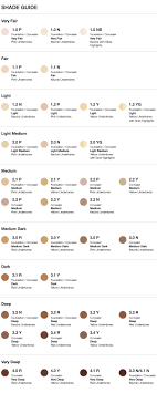 The concealer is available in 36 shades here*. The Ordinary Foundation Shade Guide And Fingder Cult Beauty