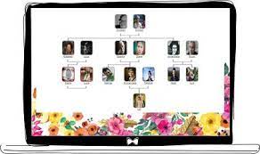 Site Mariage Gratuit Creer Gratuitement Un Site De Mariage Site Mariage Petit Mariage Idees De Mariage