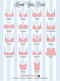 The barrett is a soft bra, meaning that it does not have underwires. Make Your Own Lingerie How To Make Underwear Bras Allfreesewing Com