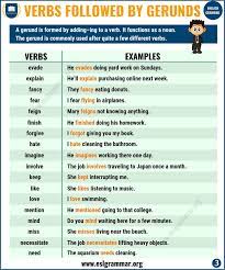 A phrase is a grammatical term referring to a group of words that does not include a subject and verb. Definition Useful List Of Verbs Followed By Gerunds With Gerund Examples Esl Grammar Gerund Phrases Grammar Verb