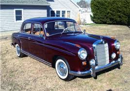Pin On Old Cars