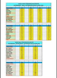Jadual kereta listrik ini kami usahakan terupdate mengikuti jadual yang di diumumkan oleh pt kci sebagai pengelola. Ktm Berhad Perhatian Jadual Waktu Perkhidmatan Tren Ktm Facebook