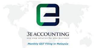 Know the updated due dates to file gst return. Monthly Gst Filing In Malaysia Goods And Services Tax Gst
