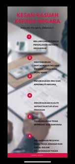 Kebimbangan masyarakat terhadap isu ini. Facebook
