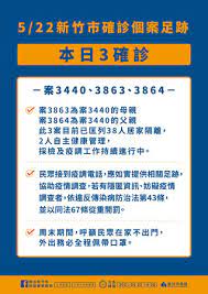 See more of 新竹市 新鮮事 on facebook. 5mc6a6jbmvdhsm