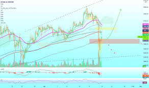 Live bitcoin price (usd), market cap and supply bitcoin price for today is $60957.3835082957. 7phikanwbuzpkm