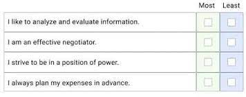 But a long time ago (the late 1980's and then the mid 1990's) i went through both phone interviews and an interview and test with a. Caliper Personality Profile Assessment Tests
