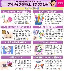 buzzfeed kawaii on twitter kawaii how to make beauty health