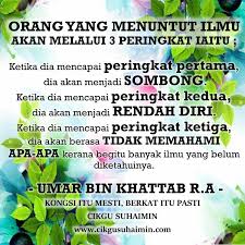 Muhasabah Diri Books