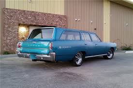 Image result for Light Blue 1968 Coronet