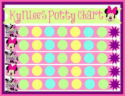 Minnie Mouse Potty Chart This Has Been Working With