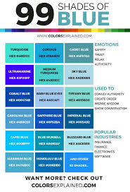 99 Shades Of Blue Color With Names Hex Rgb Cmyk Colors Explained