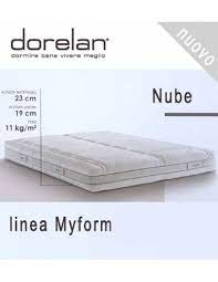 La loro particolare combinazione assicura un sostegno corretto e puntuale per un'ergonomia eccellente. Nube Sf Myform