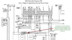 Find houses from a vast selection of fuses & fuse boxes. 1991 Southwind Motorhome Electrical Diagram Fusebox And Wiring Diagram Electrical Method Electrical Method Id Architects It