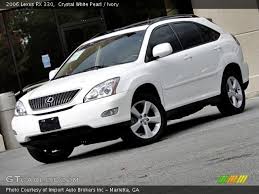 Image result for White Pearl 2006 RX