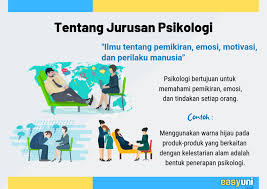 Rasa bersalah yang sangat mendalam. Panduan Kuliah Jurusan Psikologi Di Indonesia 2020