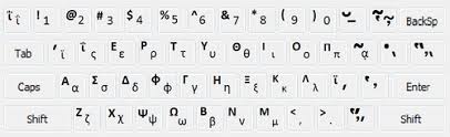 All the tree alphabets (greek, latin and cyrillic) are similar and have the same origin, but they have some differences… sometimes we interpret greek ρ and cyrillic р as latin p, but they are not the equivalent of p, but r Enabling Greek Characters On Your Keyboard Wikiversity