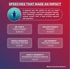 How To Become A Speech Writer | Maryville Online