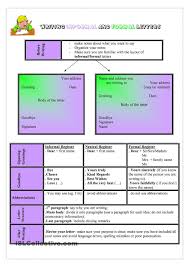 Writing Formal And Informal Letters Guide Teaching Writing Writing Teaching English Grammar