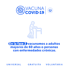Si está priorizado y su eps no lo llamó, así puede agendar cita en puntos del distrito. Ministerio De Salud De El Salvador Tienes Un Familiar O Conoces A Un Adulto Mayor De 60 Anos Si Es Asi Ya Puedes Agendar La Cita Para Que Pueda Vacunarse Contra