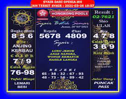 Forum Master Prediksi Hk Malam Ini