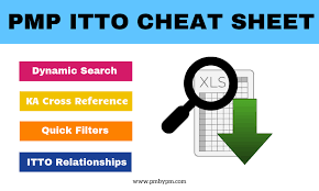 How To Exploit Pmp Itto Cheat Sheet For Your Exam Prep