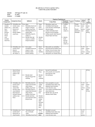 Rpp btq smp kelas 7 kurikulum 2013indikator kurikulum 2013 paud rpp matematika smp kurikulum 2013 kelas ix contoh soal uas seni budaya smk kelas x contoh soal lomba cerdas cermat bahasa indonesia sma silabus sma biologi kurikulum 2013 revisi 2016 silabus kurikulum 2013 kelas 4 edisi revisi 2016 rpp ips sd kelas v semester 1. Silabus Btq Sd Revisi Sekolah