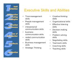 The need for the skillful psychology student. The Big6 Information Literacy And Executive Skills Future Proofing