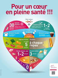 Un Cœur En Pleine Sante Prevention Des Maladies Cardio Vasculaires Recherche Et Sante Fondation Coeur Et Arter Sante Alimentation Et Sante Sante Nutrition