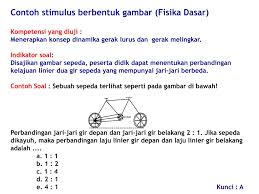 Bagus, tapi tulisan saat penjelasan soal susah dibaca. Ppt Penyusunan Kisi Kisi Dan Butir Soal Powerpoint Presentation Free Download Id 4577812