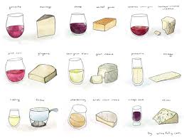 Wine And Cheese Pairing Ideas Wine And Wineries Cheese