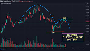 How much will bitcoin be worth in 2030 reddit / buy more ethereum for the same money and watch it overtake bitcoin investorplace : Is Trx A Good Investment 2021 Reddit