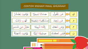 Idgham ma'alghunnah • ia terjadi apabila nun mati @ tanwin bertemu • 4 huruf ini : Idgham Maal Ghunnah Contoh Ayat