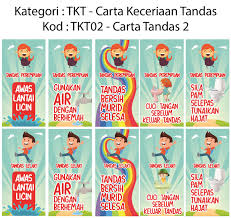 Hai doc, saya sekarang menggunakan pil perancang cerazette. Tkt01 Carta Poster Tandas Ceria L P