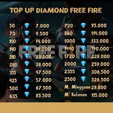 We did not find results for: Diamond Fire Harga Terbaik Gaming Voucher Agustus 2021 Shopee Indonesia
