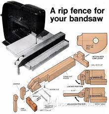 2324 Band Saw Rip Fence Plans This Fence Will Work For The Table Saw Bandsaw Bandsaw Projects Fence Planning