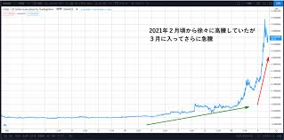 Erwachsene mit adhs handeln häufig impulsiv. Chiliz Yesterdays Nftuesday Free Nft Giveaway Brought To You By Prices Denoted In Btc Usd Eur Cny Rur Gbp Lobosolitario Tato