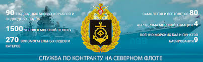 Sluzhba Po Kontraktu Vmf 2021 Vakansii Otzyvy Prizyvnik Soldat