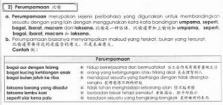 Lim Shirley D20102041496 El W02 Peribahasa Simpulan Bahasa Perumpamaan