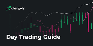 Options trading may seem overwhelming at first, but it's easy to understand if you know a few key points. 7 Best Day Trading Cryptocurrency Strategy For Bitcoin And Altcoins