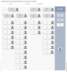 Organization Chart Excel Template Sada Margarethaydon Com