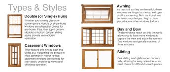 Air ventilation system viety vxs44800 ventilator machine ventilating needles for lace wig face mask and ventilators artificial lungs ventilation machines you can also choose from modern wooden ventilation grid, as well as from 1 year, none, and more than 5 years wooden ventilation grid, and. Windows Doors N C Construction