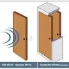 Quality replacement windows with industry leading warranties for every budget 1