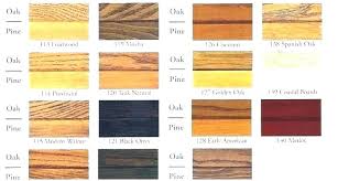 Red Oak Wood Stain Colors Q House Pl