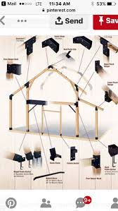 Pin By Lucio On Need This Project Wood Joinery Home Construction Timber Framing